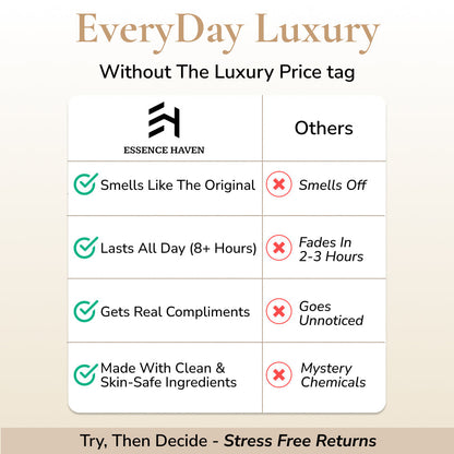 Inspired By LV Apogée - No. 57